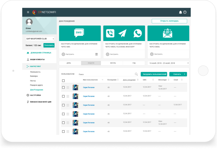 Дни рождения