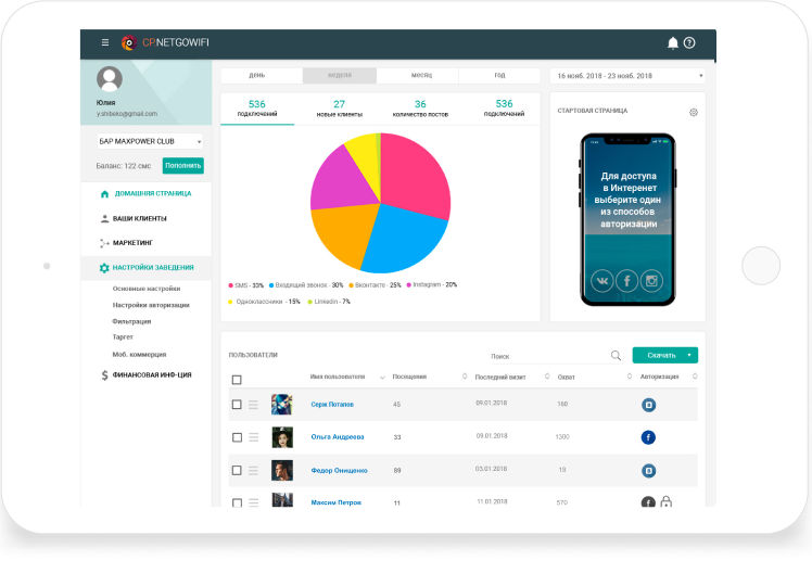 Личный кабинет